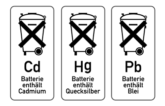 Take-Back and Recycling
