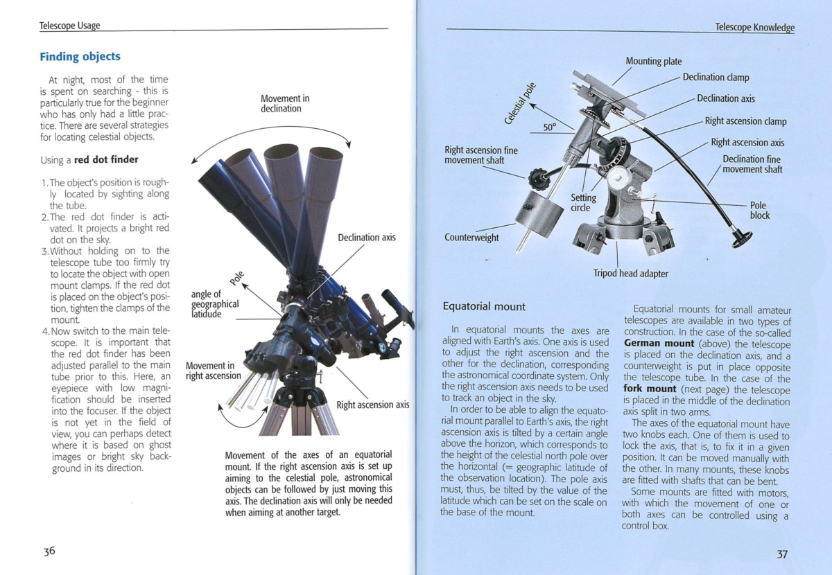 A guide to your own observations and photography