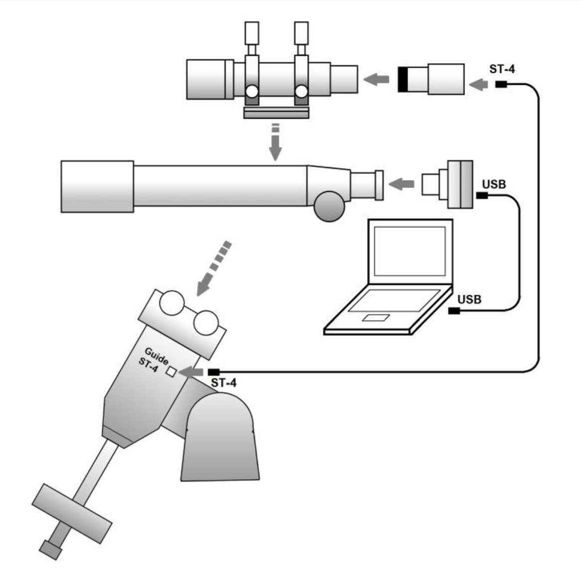 Installation tips