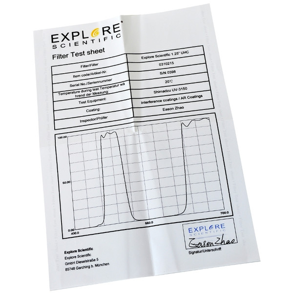 Explore Scientific Filters Filter UHC 1,25"