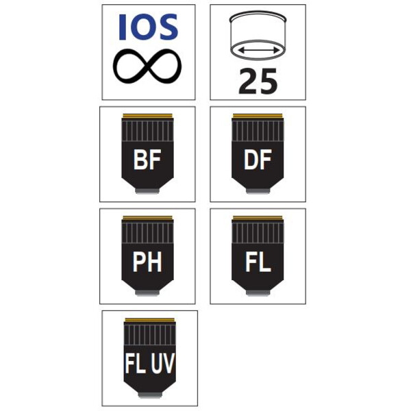 Optika Objective IOS LWD U-Plan F PH 40x/0.65 - M-1178