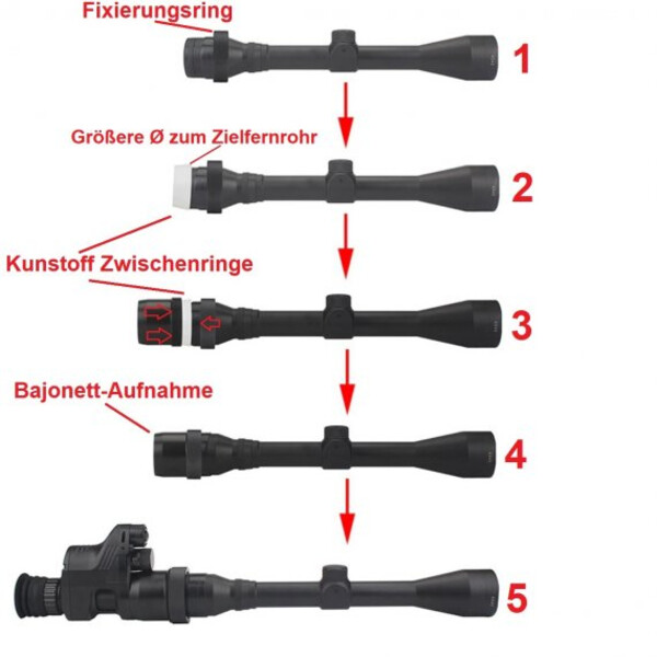 Sytong Universal quick adaptors