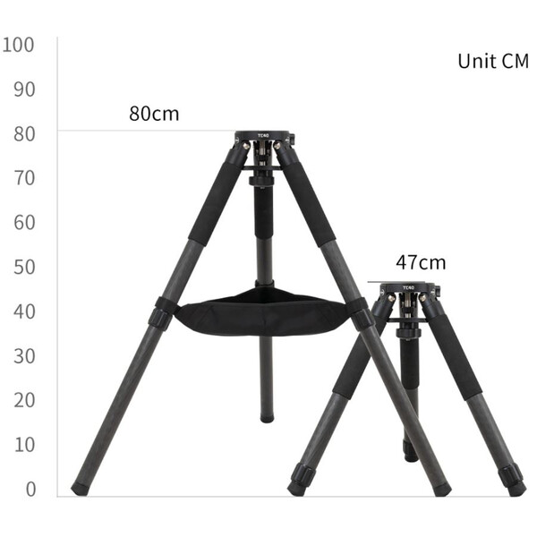 ZWO AM3 Harmonic Equatorial Mount + Carbon Tripod