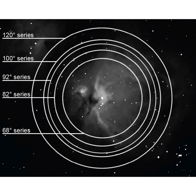 Explore Scientific 1.25", 24mm 68° N2-filled eyepiece