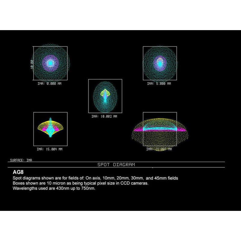 Orion Optics UK Telescope N 200/760 AG8 Carbon Astrograph OTA