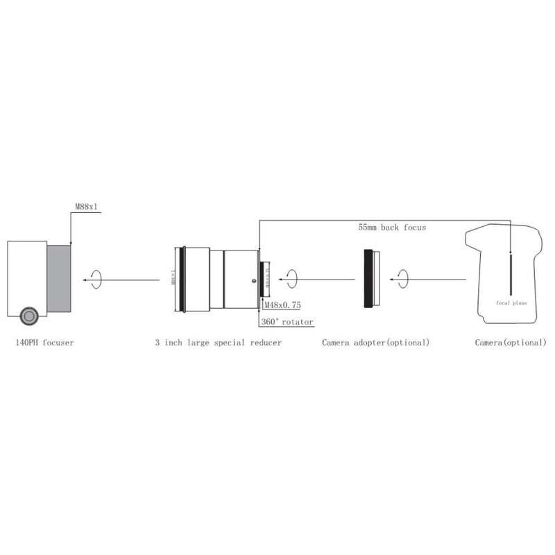 Omegon Pro Reducer 0.74x for 140/910 Triplet APO