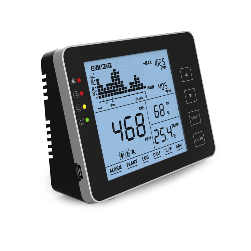 Seben 1200P B CO2 Monitor