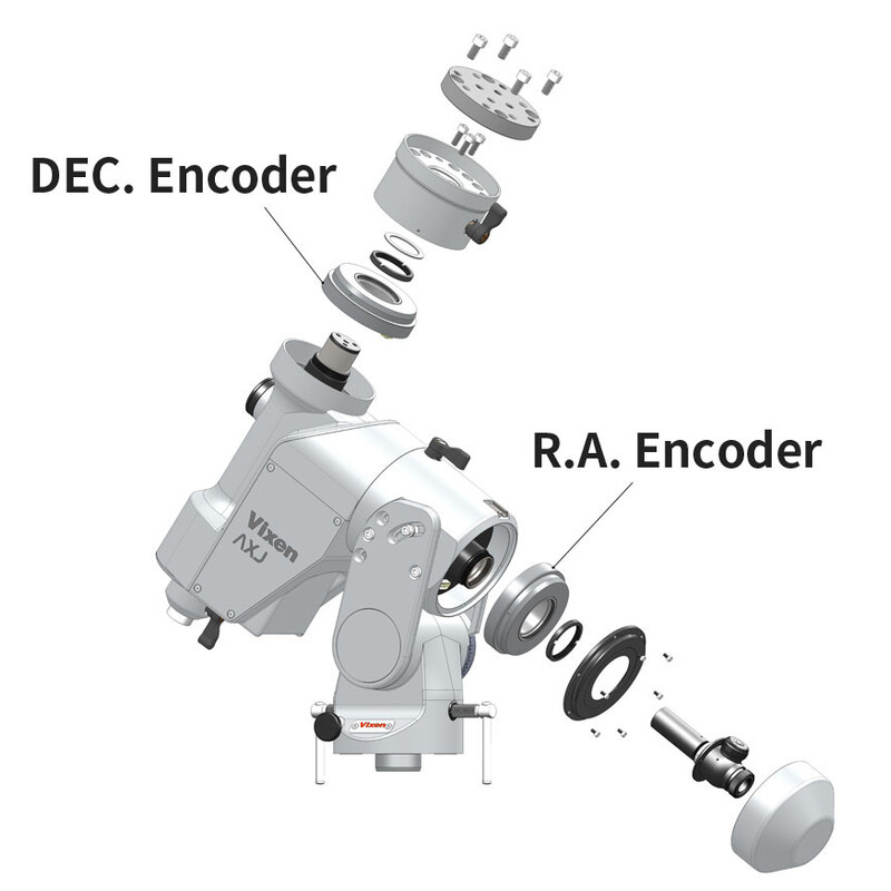 Vixen Encoder for AXJ Mount